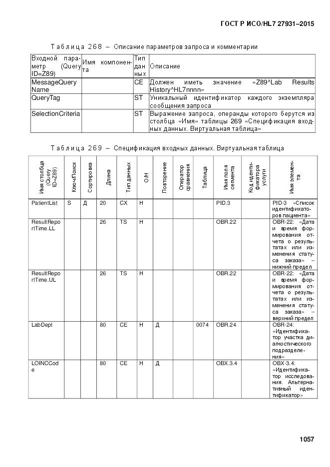 ГОСТ Р ИСО/HL 7 27931-2015, страница 1064